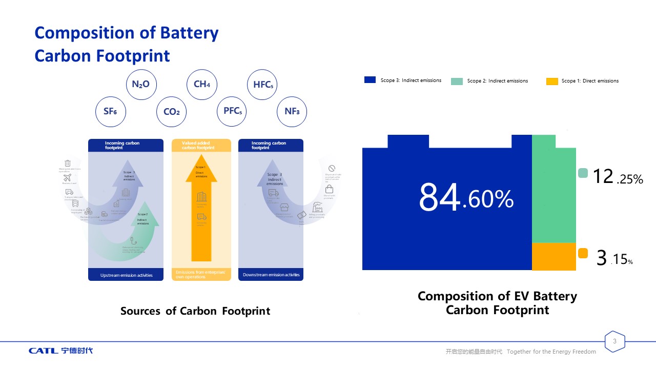 幻燈片3.JPG 幻燈片3.JPG